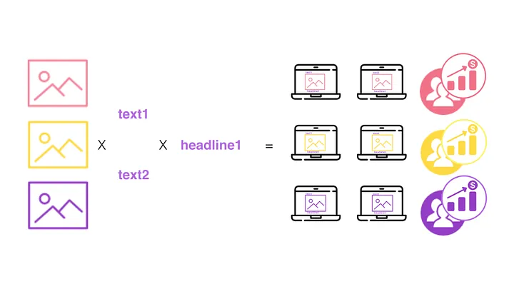 Digital marketing in Japan